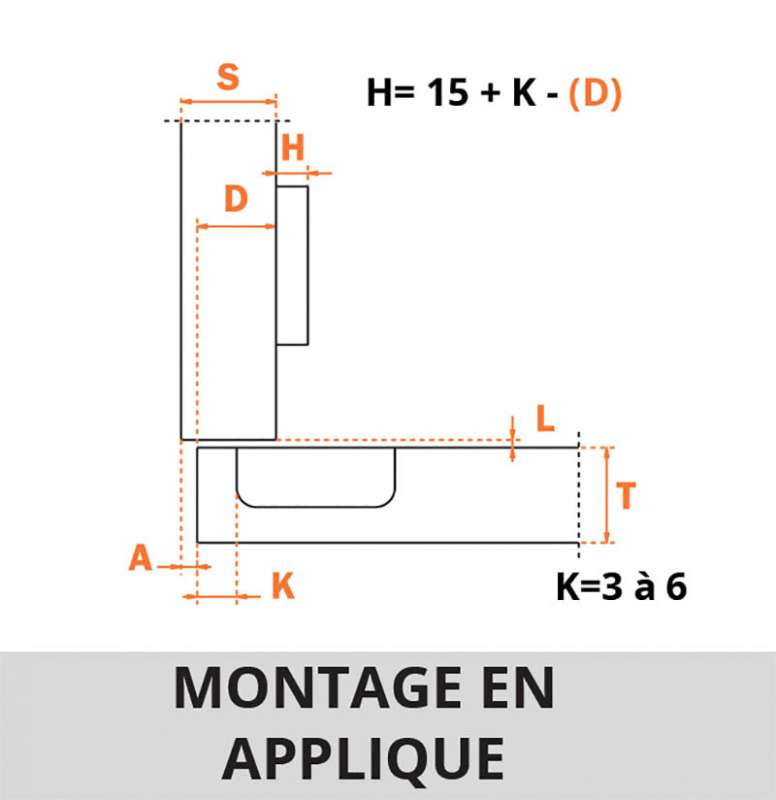 Charnière invisible PUSH Salice 200