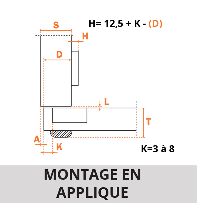Charnière invisible Salice 600
