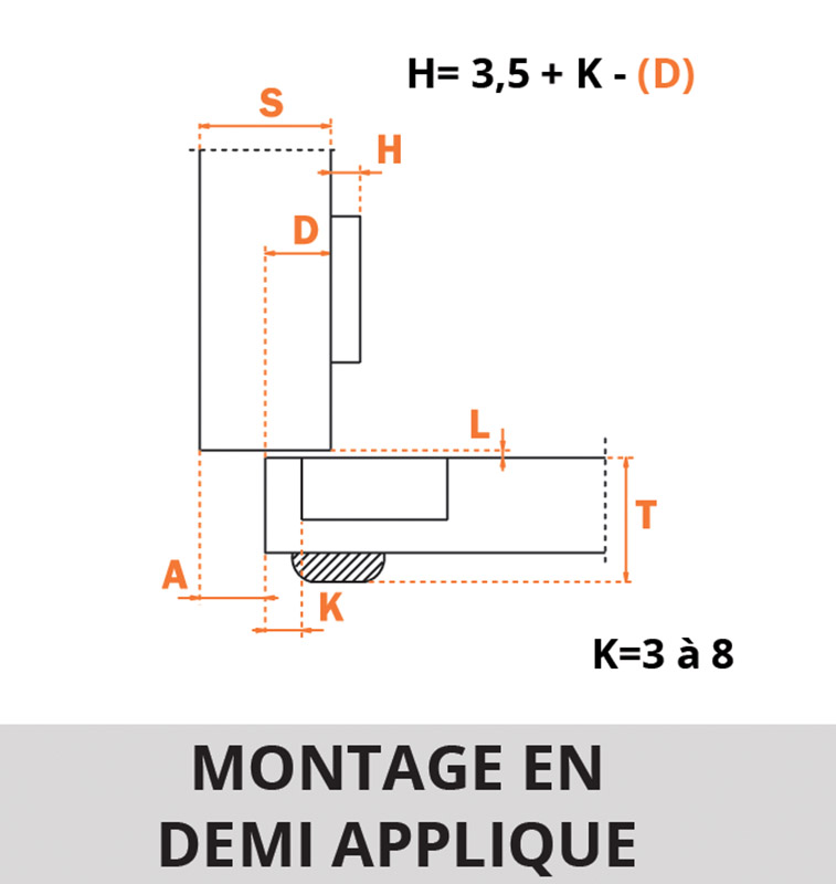 Charnière invisible Salice 600